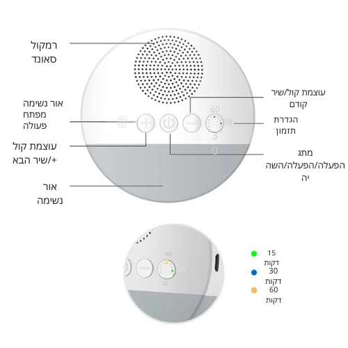 רעש לבן לתינוק-כולל תאורת לילה