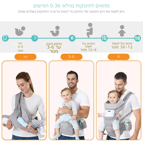 מנשא תינוק ארגונומי – נוח, בטוח וקל לשימוש