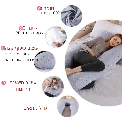כרית הריון ותמיכה לגב ולמותניים – נוחות מקסימלית לשינה והנק